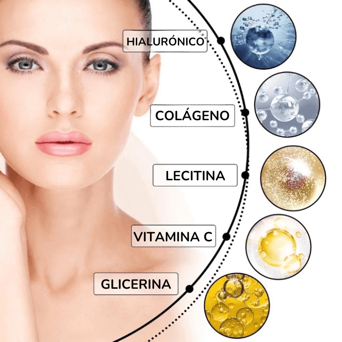 Creme Celyn - Levanta Pálpebras Caídas e Reduz Rugas Dos Olhos